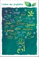 Carte Postale : L'arbre des prophetes (10,5 x 15 cm - fond vert)